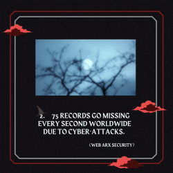 13 Scary Cyber Facts - number 2 - Gif