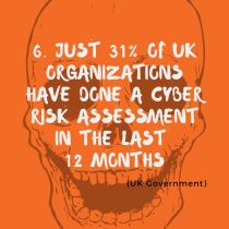 13 Scary Cyber facts - Number 6