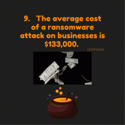 13 Scary Cyber facts - Number 9_Gif