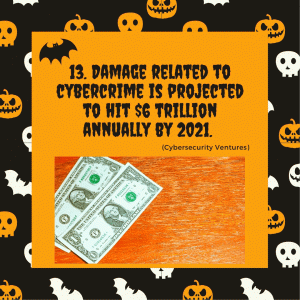 13 Scary Cyber facts - number 13_Gif